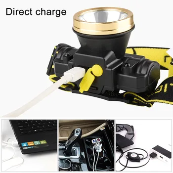 LED Body Motion Sensor Headlamp Headlight Rechargeable Flashlight Torch for Outdoor Camping Working _WK
LED Body Motion Sensor Headlamp Headlight Rechargeable Flashlight Torch for Outdoor Camping Working _WK