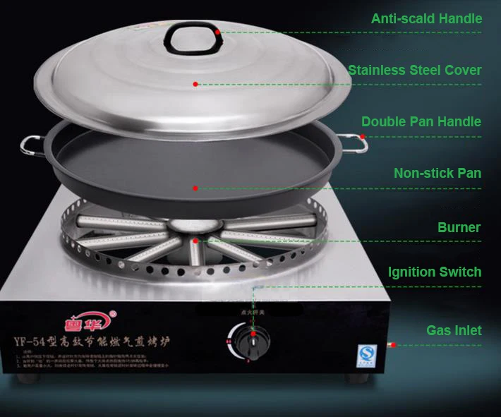 Desktop Fried Buns Stove Gas Type Pancake Maker Commercial Fried Dumplings Stove Energy-saving Frying Stove
Desktop Fried Buns Stove Gas Type Pancake Maker Commercial Fried Dumplings Stove Energy-saving Frying Stove