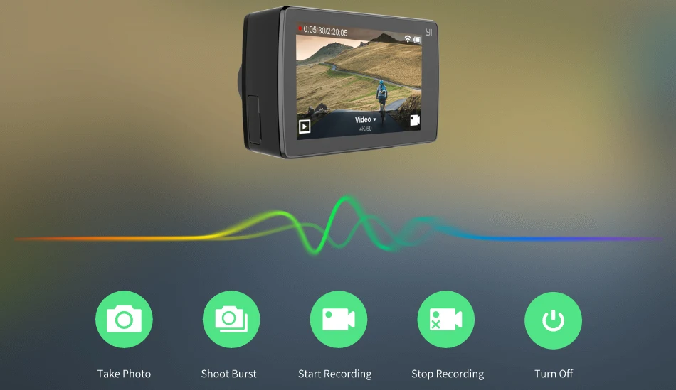 Xiaomi Голосовое Управление Камерой