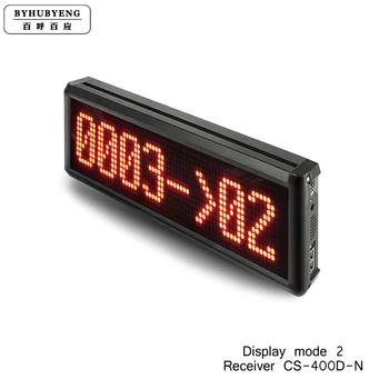 Factory Restaurant Waiter Call Queue System for Restaurant Fast Food Language Customize 1pc LED Display Screen and Transmitter
Factory Restaurant Waiter Call Queue System for Restaurant Fast Food Language Customize 1pc LED Display Screen and Transmitter