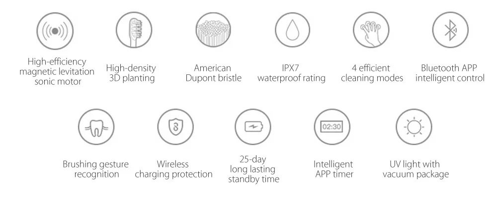 SOOCAS X3 Rechargeable Sonic Electric Toothbrush Bluetooth Connectivity Xiaomi Ecological Chain