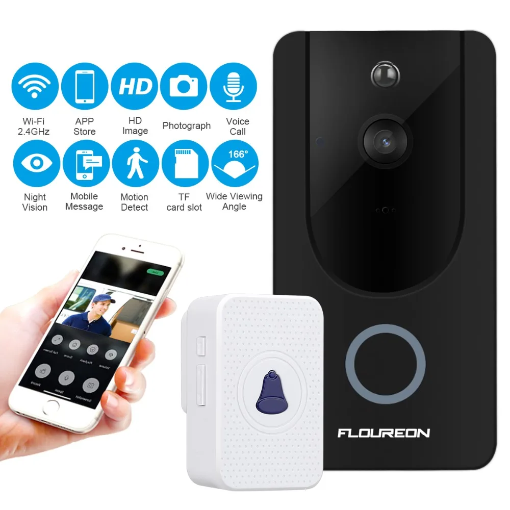 Local Shipping! FLOUREON WiFi wireless door security camera 720P door bell 2-way audio Night Vision PIR Motion Detection
Local Shipping! FLOUREON WiFi wireless door security camera 720P door bell 2-way audio Night Vision PIR Motion Detection