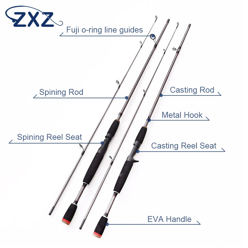 ZXZ 2019 новинка 1 8 м 2 сегмента рыболовная удочка m Power line wt.6-15lb приманка wt.1/8-3/4oz