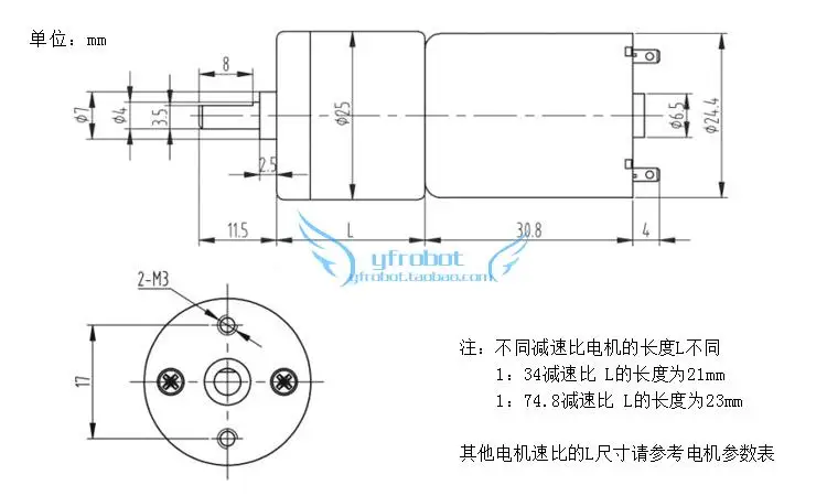 motor (2)
