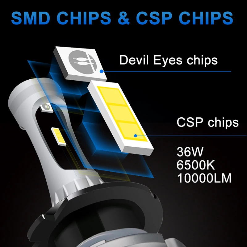 Mini Projector Lens Devil Angel Eyes CSP Chips H7 LED Car Lights 9005 HB3 9006 HB4 LED H11 H8 Fog Light Motorcycle 6500K 12V 24V
Mini Projector Lens Devil Angel Eyes CSP Chips H7 LED Car Lights 9005 HB3 9006 HB4 LED H11 H8 Fog Light Motorcycle 6500K 12V 24V