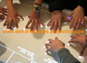 DefiLabs 32 POINTS 42" Interactive IR TOUCH FRAME G5S VERSION IR Touch Frame KITS
DefiLabs 32 POINTS 42" Interactive IR TOUCH FRAME G5S VERSION IR Touch Frame KITS