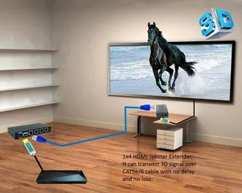 Newest 1x4 HDMI Splitter Extender 60m Over UTP RJ45 CAT5e CAT6 Cable With No Delay No Loss 1 HDMI Transmitter & 4 HDMI Receiver
Newest 1x4 HDMI Splitter Extender 60m Over UTP RJ45 CAT5e CAT6 Cable With No Delay No Loss 1 HDMI Transmitter & 4 HDMI Receiver