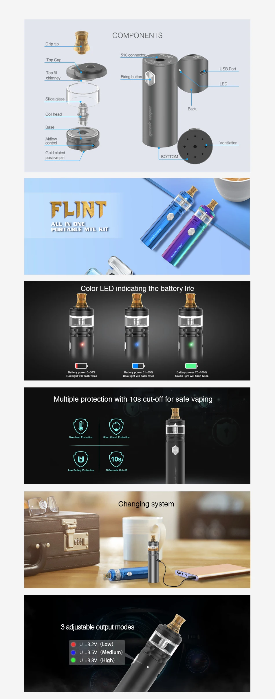 Original Geekvape Flint Kit with 1000mah Battery LED Indicator Electronic Cigarette Vape Pen MTL Vaping Vaporizer with NS Coil