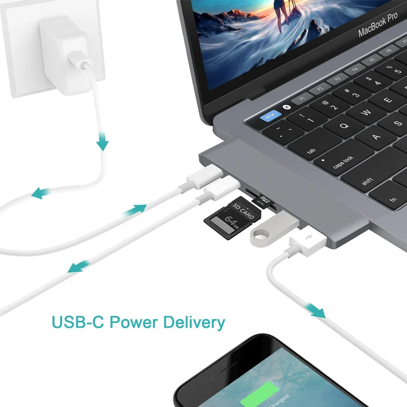 Dual-port Type-c HUB Hub Apple Notebook Macbook supports SD/TF card reader
Dual-port Type-c HUB Hub Apple Notebook Macbook supports SD/TF card reader