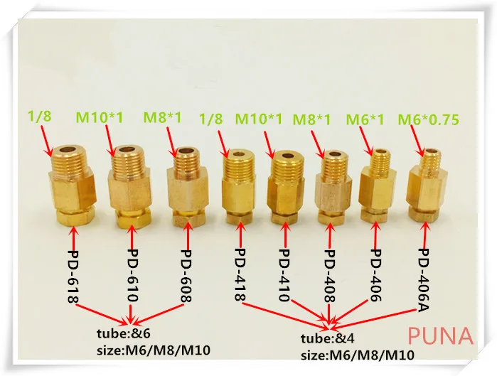 4mm tube fitting 1/8" male thread/9.5mm female thread Straight adapter/adaptor PD-418 for lubrication system/CNC machine centre
4mm tube fitting 1/8" male thread/9.5mm female thread Straight adapter/adaptor PD-418 for lubrication system/CNC machine centre