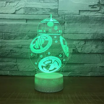 Millennium Falcon 3d Night Lamp Creative Table Promotion Gift 3d Lamp Lovely cartoon children's toys 3d Light Fixtures
Millennium Falcon 3d Night Lamp Creative Table Promotion Gift 3d Lamp Lovely cartoon children's toys 3d Light Fixtures