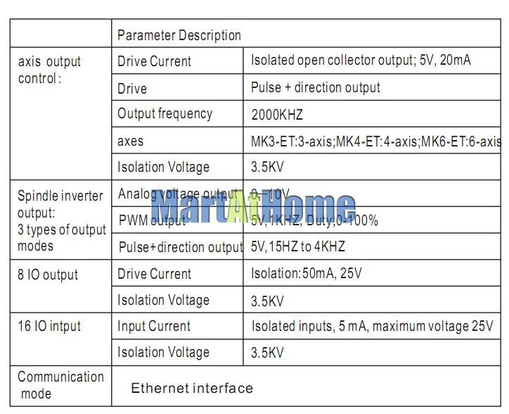 sm779-figure1