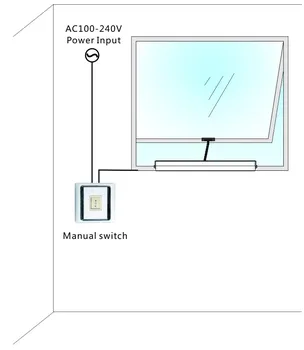 400mm Automatic Window Opener Use With 220v Voltage,Remote Controlled Greenhouse Automatic Chain Window Actuator
400mm Automatic Window Opener Use With 220v Voltage,Remote Controlled Greenhouse Automatic Chain Window Actuator