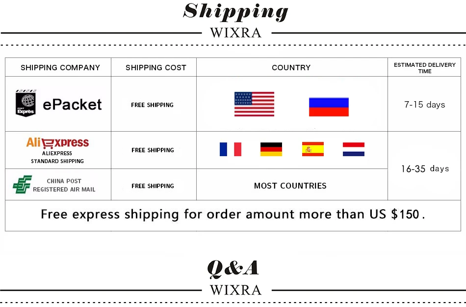 shipping