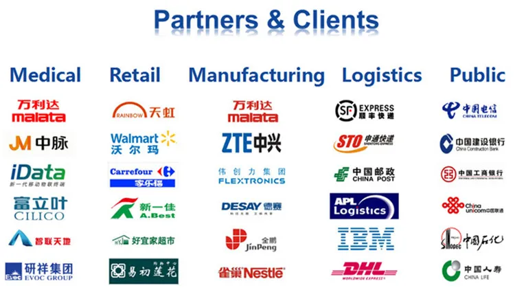 partners