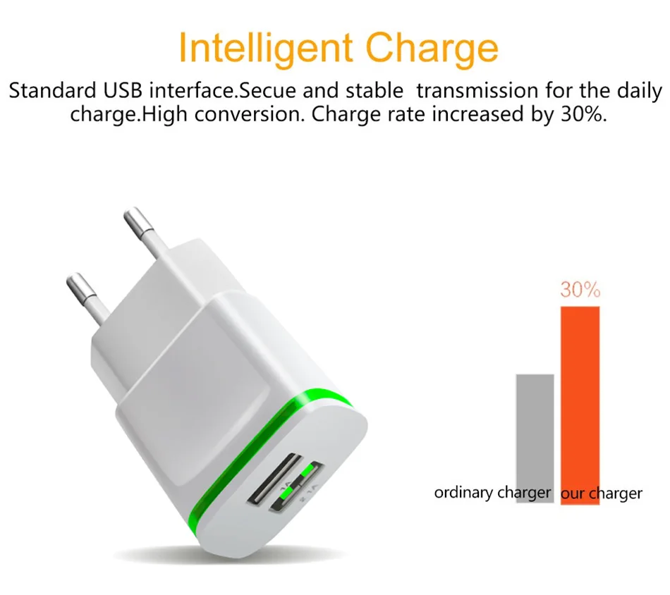 5V 2.1A Smart Travel Dual 2 USB Charger Adapter Wall Portable EU Plug Mobile Phone for Samsung Galaxy A3 A5 A7 2017 Amp Prime 2
5V 2.1A Smart Travel Dual 2 USB Charger Adapter Wall Portable EU Plug Mobile Phone for Samsung Galaxy A3 A5 A7 2017 Amp Prime 2