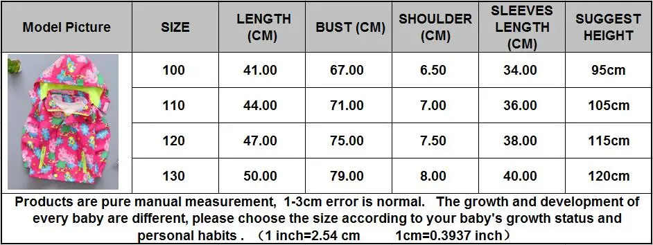 size charrt of peppa pig