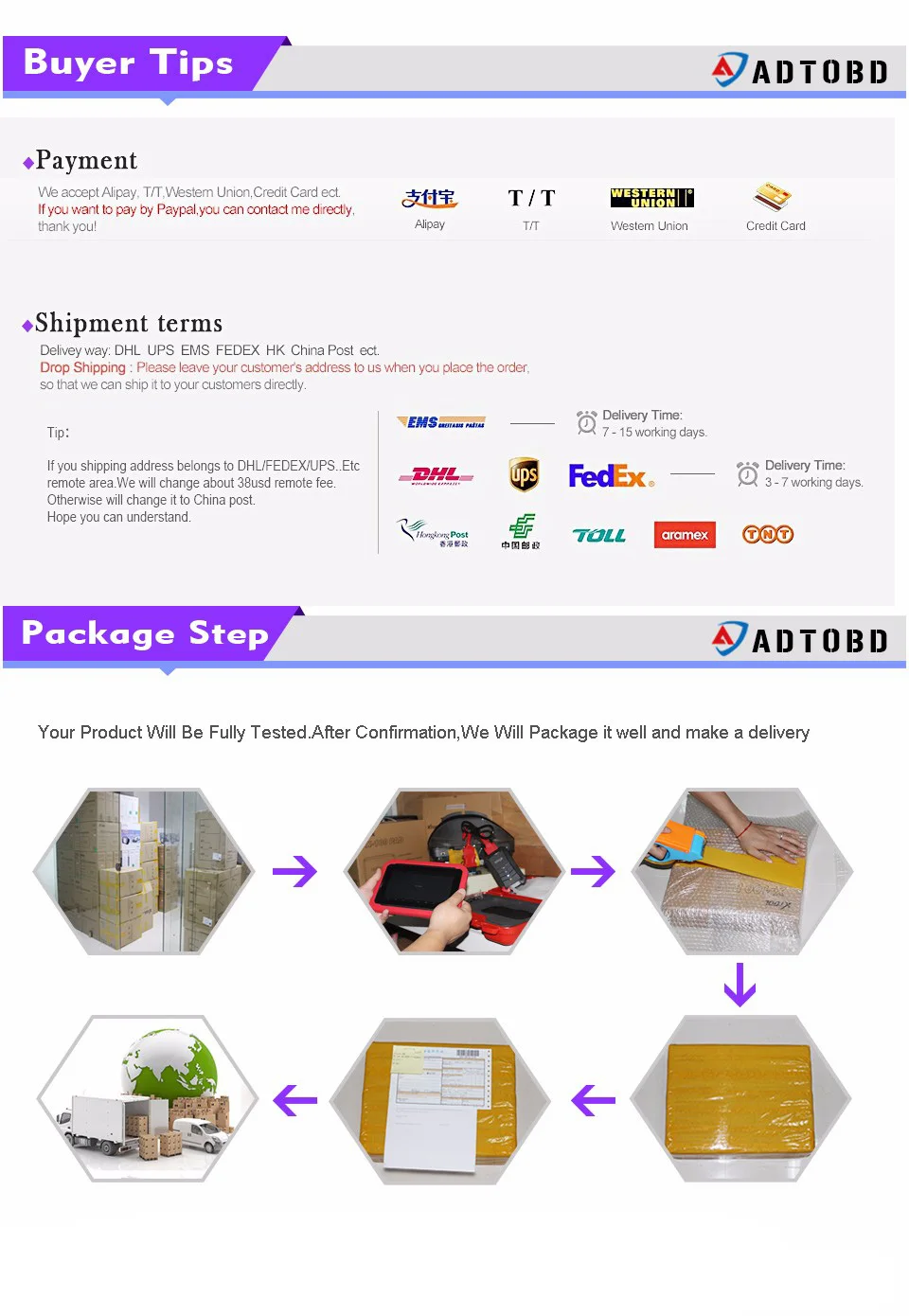 ELM327 V 1.5 ELM327 Bluetooth OBD2 v2.1 Android Car Scanner Automotive OBD 2 Auto Diagnostic Tool OBDII Scaner automatic