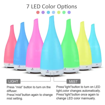 air humidifier essential oil diffuser cool mist The aromatherapy 7 colors led bottle lights for home aircondition room fogger
air humidifier essential oil diffuser cool mist The aromatherapy 7 colors led bottle lights for home aircondition room fogger