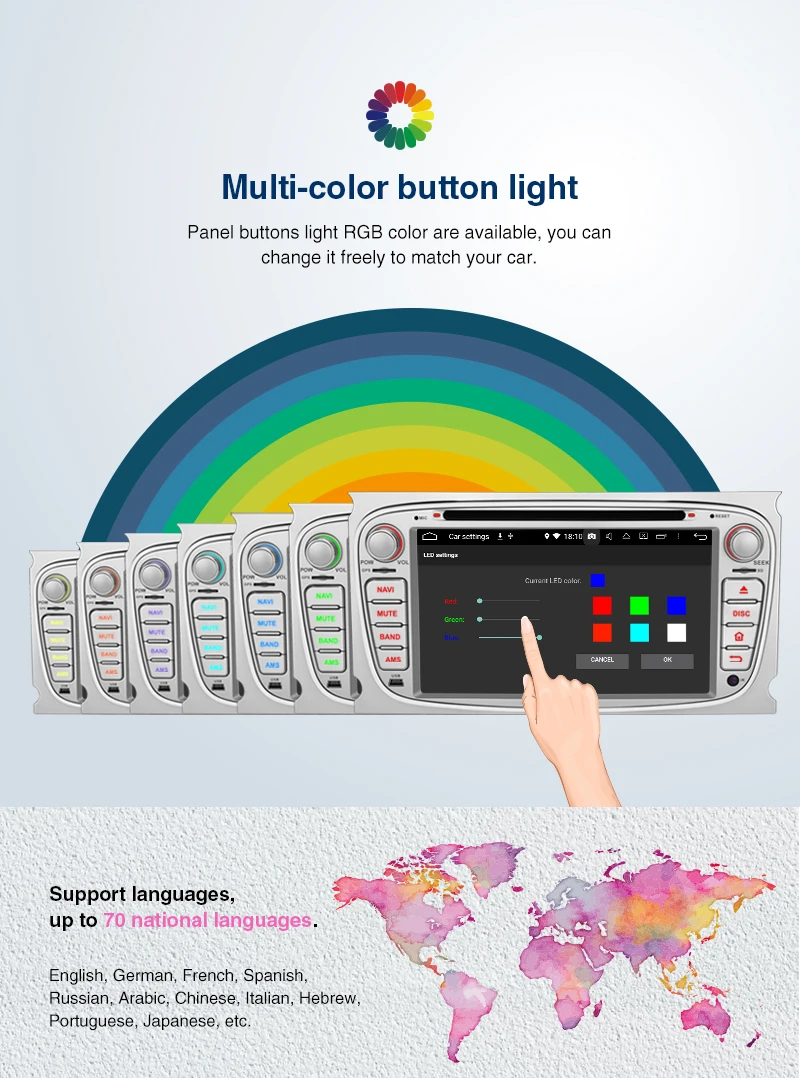 Cheap Pumpkin2 Din 7"Android 9.0 Car DVD Player GPS Navigation Qcta-Core 4G RAM Car Stereo For Ford Focus/Mondeo Wifi 4G OBD2 Headunit 7