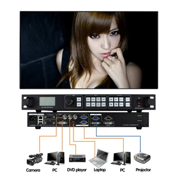hdmi video wall processor lvp815 for video display function and outdoor usage high quality aluminum led cabine
hdmi video wall processor lvp815 for video display function and outdoor usage high quality aluminum led cabine