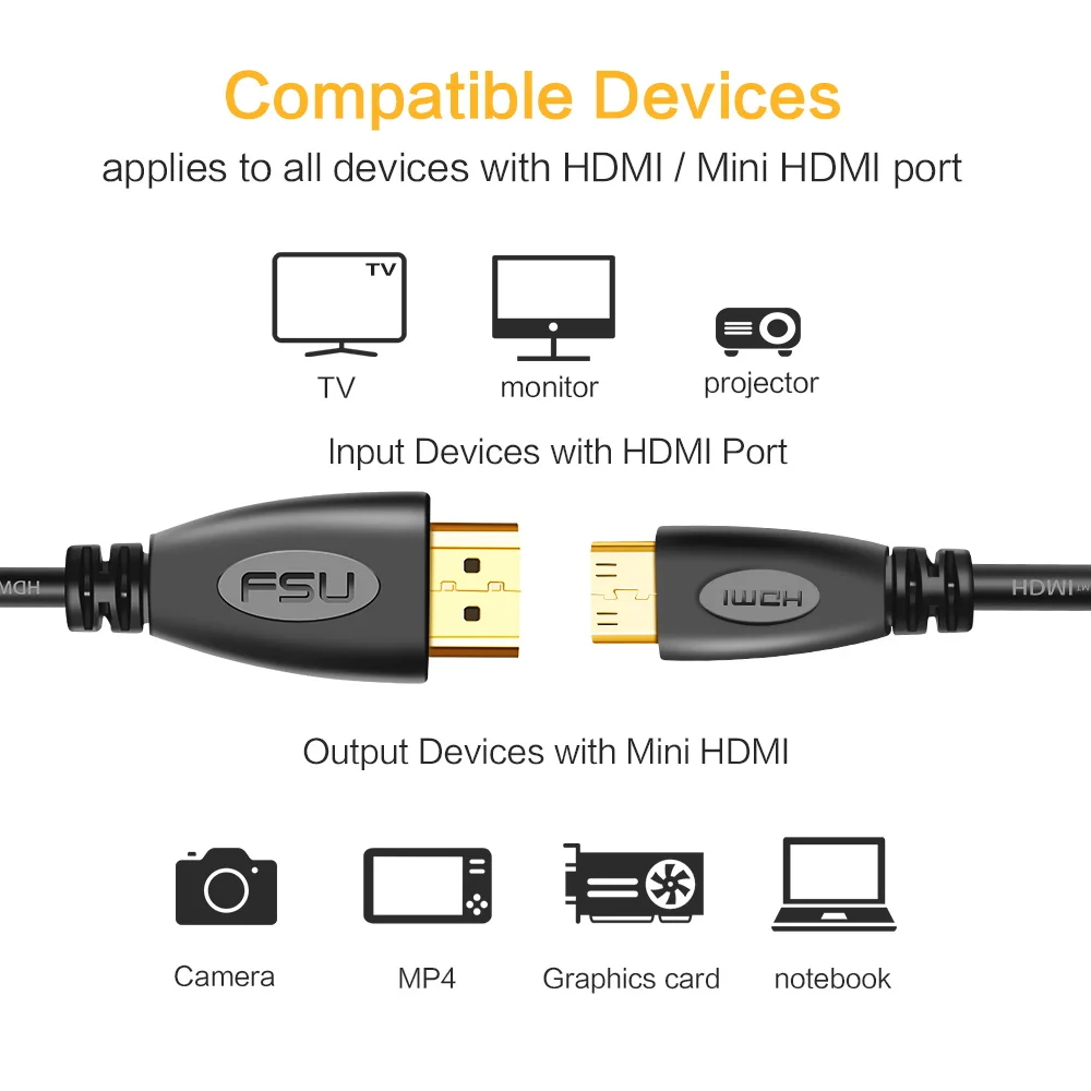 Мини Кабель HDMI в 1080P с 3d эффектом высокоскоростной адаптер позолоченным штекером