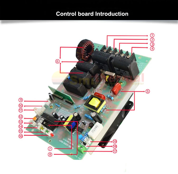 Control board introduction