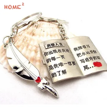 A Pair Auto Styling Key Ring Car Keychain Couple Motorcycle Key Chain for Kia Optima K5 Audi A4 Hyundai Tucson Mini Cooper R56
A Pair Auto Styling Key Ring Car Keychain Couple Motorcycle Key Chain for Kia Optima K5 Audi A4 Hyundai Tucson Mini Cooper R56