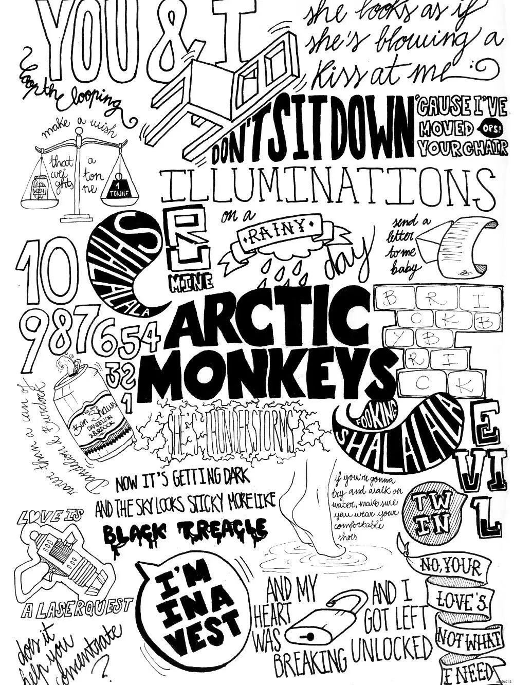 Arctic Monkeys Painting Indie Rock Band Music Poster 50x75cm Free Shipping Canvas Print | Дом и сад