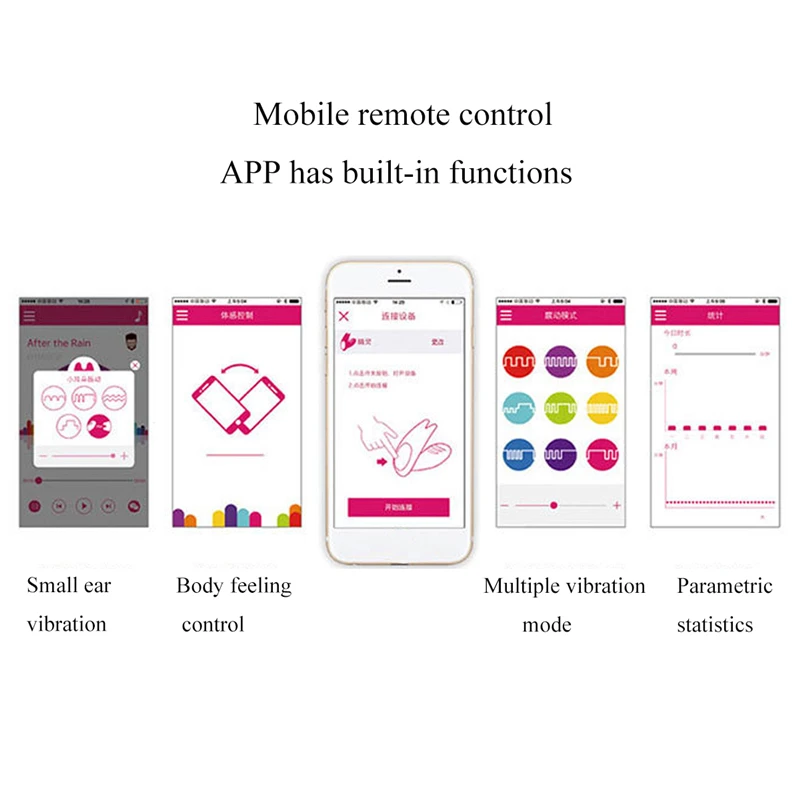 Приложения Для Вибратора С Али