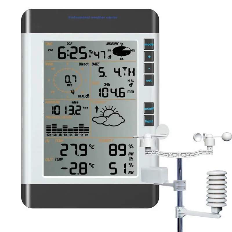 APRS Meteorological Station Wind Speed, Wind Direction, Rainfall, Temperature and Pressure Sensor, Meteorological Monitoring
APRS Meteorological Station Wind Speed, Wind Direction, Rainfall, Temperature and Pressure Sensor, Meteorological Monitoring