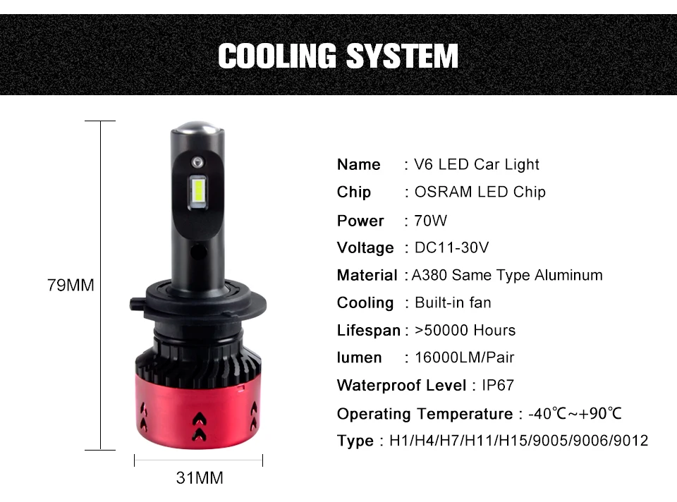 Foxcncar Led H4 H7 H11 CSP Led Car Headlight Bulb Kit 16000LM 70W H7 Led DC 12V 9005 9006 9007 6500K Auto Front Lamp Car Styling (21)