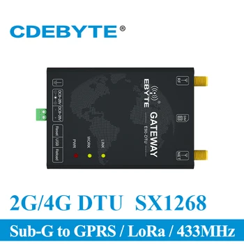 E90-DTU(400SL30-GPRS) 433MHz GPRS 1W LoRa SX1268 USB Interface Wireless Data Transmission Modem Sub G to GPRS Receiver Module
E90-DTU(400SL30-GPRS) 433MHz GPRS 1W LoRa SX1268 USB Interface Wireless Data Transmission Modem Sub G to GPRS Receiver Module