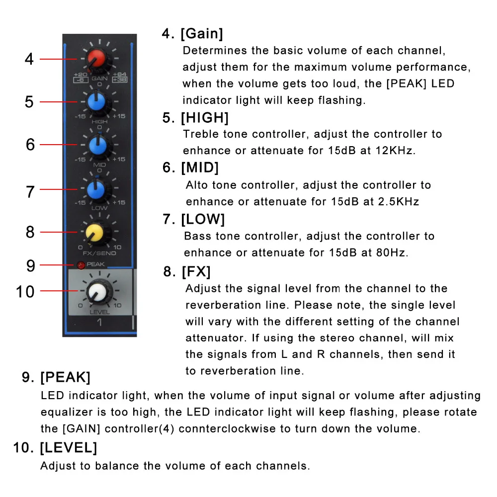LOMOEHO AM-04 2 Mono + 1 Stereo 4 Channels Bluetooth USB 48V Phantom Professional DJ Audio Mixer