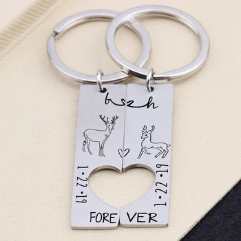 1 Pair Couple Custom Keychain Heart Empty Pairs Gift Lovers Keepsake Keyrings Jewelry Anniversary Present Pendant Key Holder
1 Pair Couple Custom Keychain Heart Empty Pairs Gift Lovers Keepsake Keyrings Jewelry Anniversary Present Pendant Key Holder