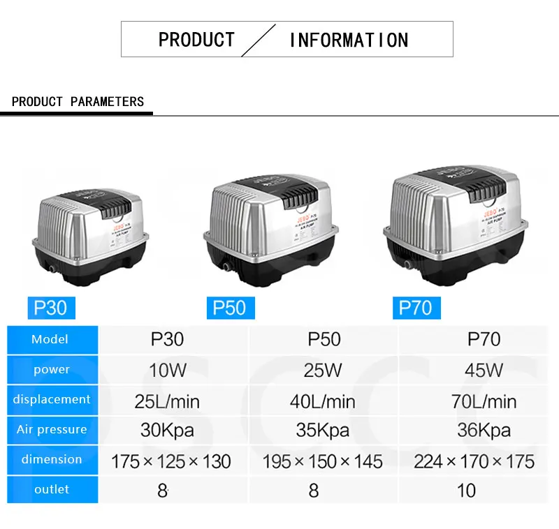 6 220~240V JEBO P30~P130 High Power Ultra Silent Oxygen Rinse Aquarium Air Pump