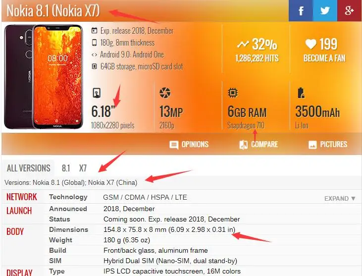 Nokia 8.1 (Nokia X7)