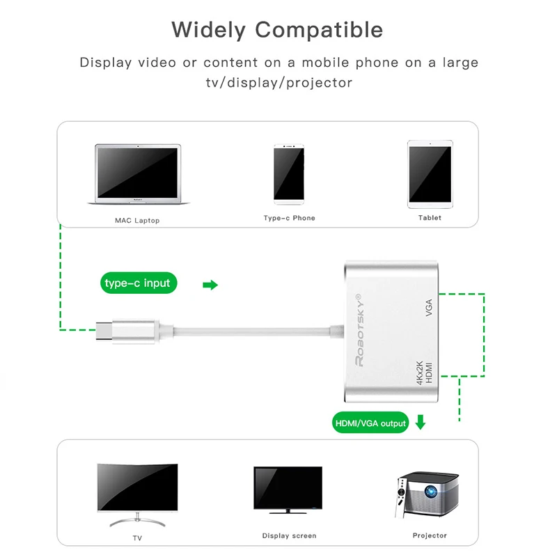 usb c hdmi (6)