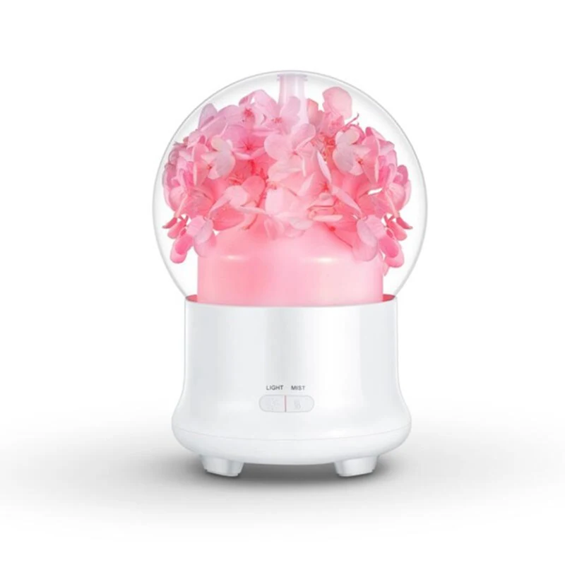 Eu Plug Aromatherapy Humidifier Ultrasonic Air Humidifier Essential Oil Aroma Diffuser Mist Maker Fogger 100 Ml Mini Humidifie
Eu Plug Aromatherapy Humidifier Ultrasonic Air Humidifier Essential Oil Aroma Diffuser Mist Maker Fogger 100 Ml Mini Humidifie
