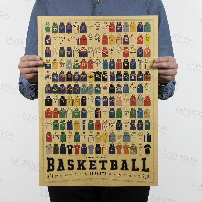 Free shipping,Jerseys set aggregate/Basketball Jersey clothes/kraft paper/bar poster/Retro Poster/decorative painting 51x35.5cm
Free shipping,Jerseys set aggregate/Basketball Jersey clothes/kraft paper/bar poster/Retro Poster/decorative painting 51x35.5cm