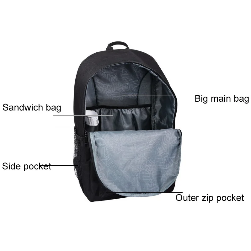 Аниме светящаяся Студенческая школьная сумка школьный рюкзак для мальчиков и