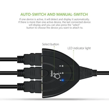 1080P 4K*2K HDMI Switch 3 HDMI Ports In and 1 HDMI Out Full HD 3D Image Display for Multi Media Devices
1080P 4K*2K HDMI Switch 3 HDMI Ports In and 1 HDMI Out Full HD 3D Image Display for Multi Media Devices