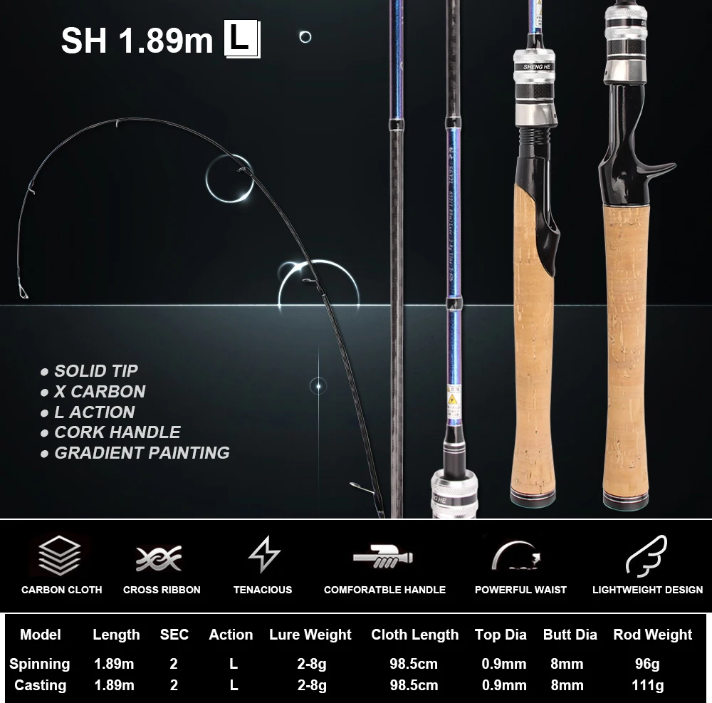High Quality 1.89m Solid Tip Stream Fishing Rod F Action, L Power, 2-8g Lure Weight Discolor Painting Spinning Casting Rod (1)