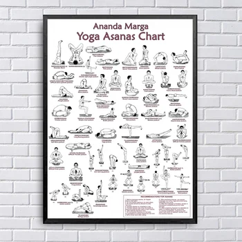 Ananda Marga Yoga Asanas Chart Canvas Posters Painting Wall Art Decorative Home Decor
Ananda Marga Yoga Asanas Chart Canvas Posters Painting Wall Art Decorative Home Decor