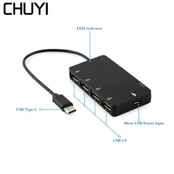 CHUYI 4 in 1 USB Type C HUB to 4 Ports USB 2.0 Hub Splitter Adapter + OTG Micro USB Charging Port For Notebook Tablet Smartphone
CHUYI 4 in 1 USB Type C HUB to 4 Ports USB 2.0 Hub Splitter Adapter + OTG Micro USB Charging Port For Notebook Tablet Smartphone