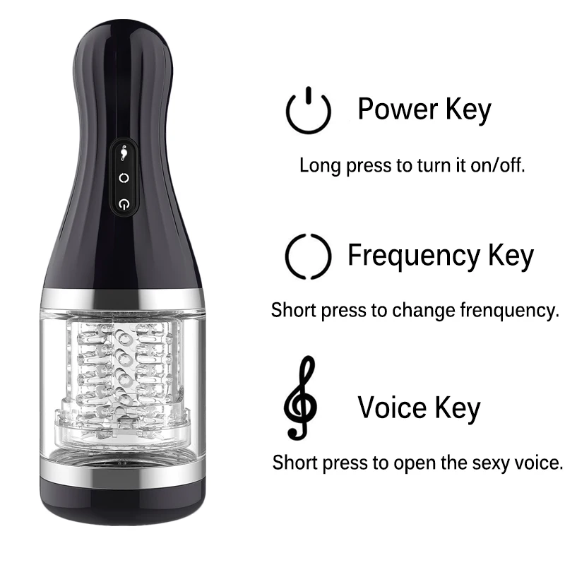 Мужской Мастурбатор Вращающийся