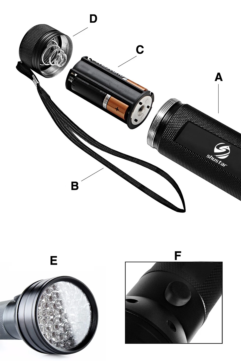 Led Flashlight Ultra Violet Blacklight Detector