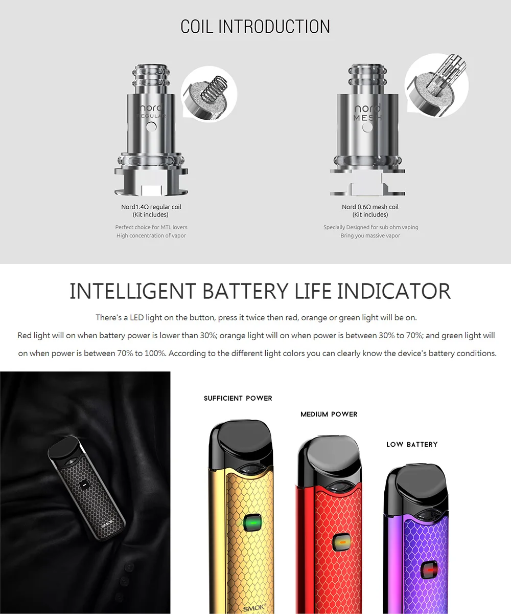 Newest Smok Nord Kit Electronic Cigarette pod vape kit with 1100mAh battery & 3ML Cartridge mesh coil vs SMOK novo