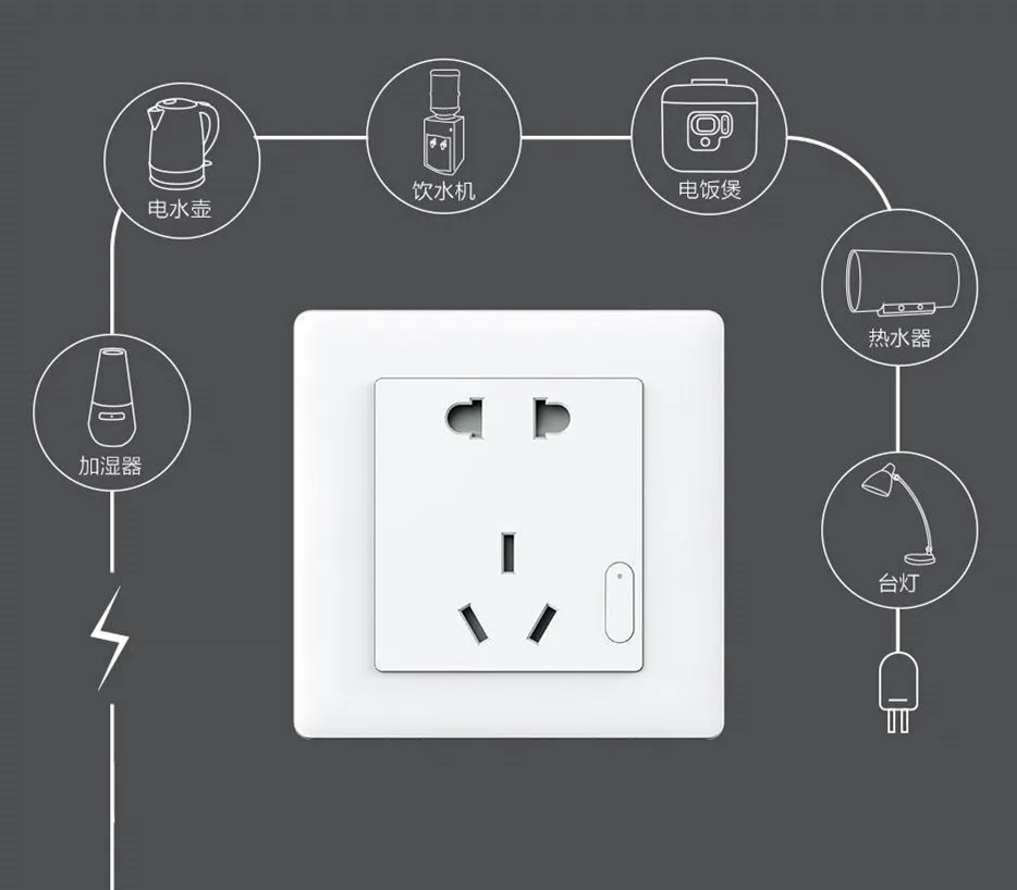 Xiaomi Smart Light Switches