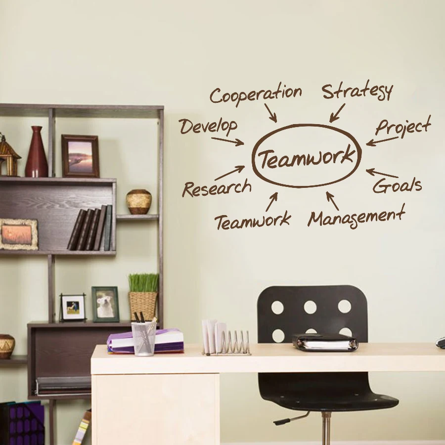 Vinyl Decal Teamwork Mind Map Business Office Decoration Words Wall Stickers Goals Cooperation Develop Decals Bedroom Art D356
Vinyl Decal Teamwork Mind Map Business Office Decoration Words Wall Stickers Goals Cooperation Develop Decals Bedroom Art D356